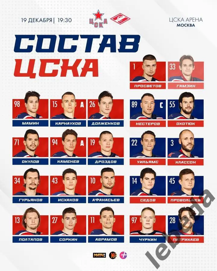 ЦСКА - Спартак Москва - 2024 /2025 г. (19.12.24.) 1