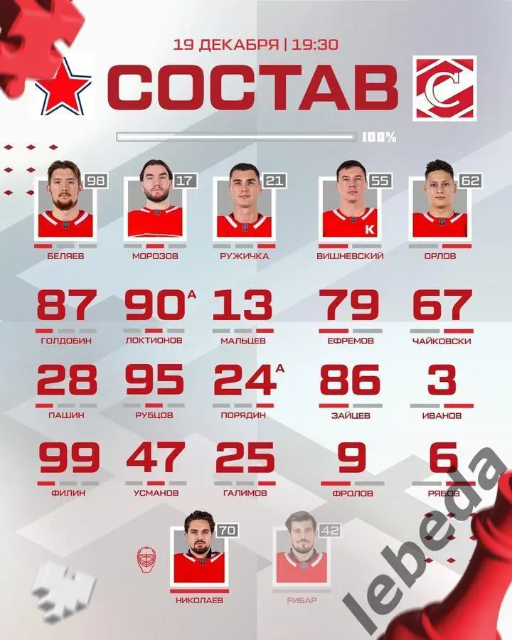 ЦСКА - Спартак Москва - 2024 /2025 г. (19.12.24.) 2