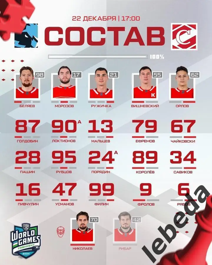 Динамо Минск - Спартак Москва - 2024 /2025 год. (22.12.24.) 1