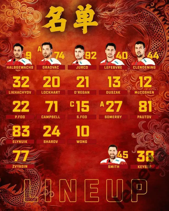 Куньлунь Китай - Спартак Москва - 2024 / 2025 г. (27.02.24.) 1