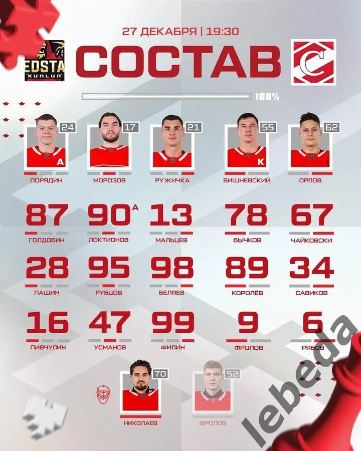 Куньлунь Китай - Спартак Москва - 2024 / 2025 г. (27.02.24.) 2