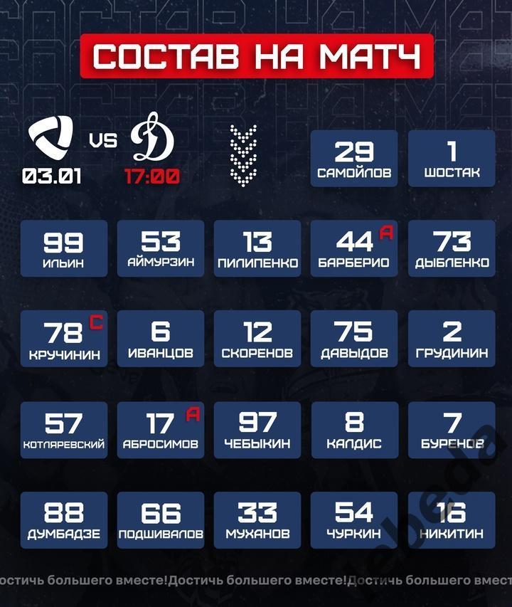 Северсталь Череповец - Динамо Москва - 2024 / 2025 год. (03.01.25.) 2