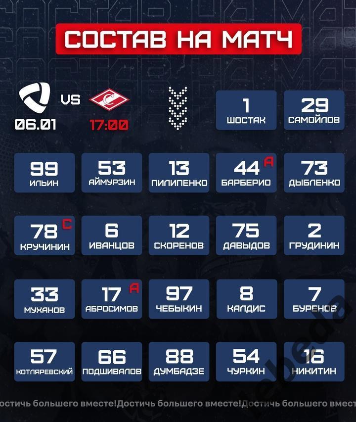 Северсталь Череповец - Спартак Москва - 2024 / 2025 год. (06.01.25.) 1