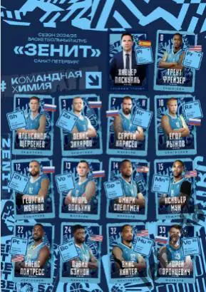 ПБК Зенит Санкт-Петербург - МБА-МАИ Москва - 2024 / 2025 г. (21.09.24.) официал 2