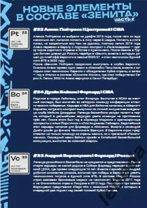 ПБК Зенит Санкт-Петербург - МБА-МАИ Москва - 2024 / 2025 г. (21.09.24.) официал 6