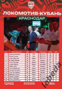 ПБК Зенит Санкт-Петербург - Локомотив Кубань Краснодар - 2024 / 2025. (03.10.24) 2