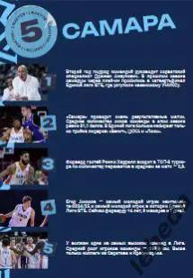 ПБК Зенит Санкт-Петербург - Самара - 2024 / 2025 год. (30.10.24) официальная. 6