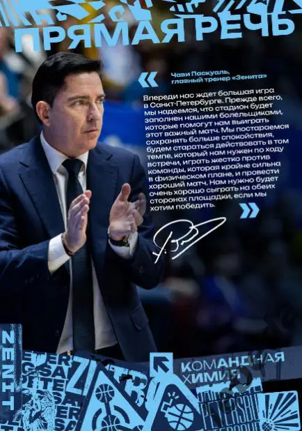 ПБК Зенит Санкт-Петербург - Локомотив- Кубань Краснодар - 2024 / 2025. (22.12.24 5