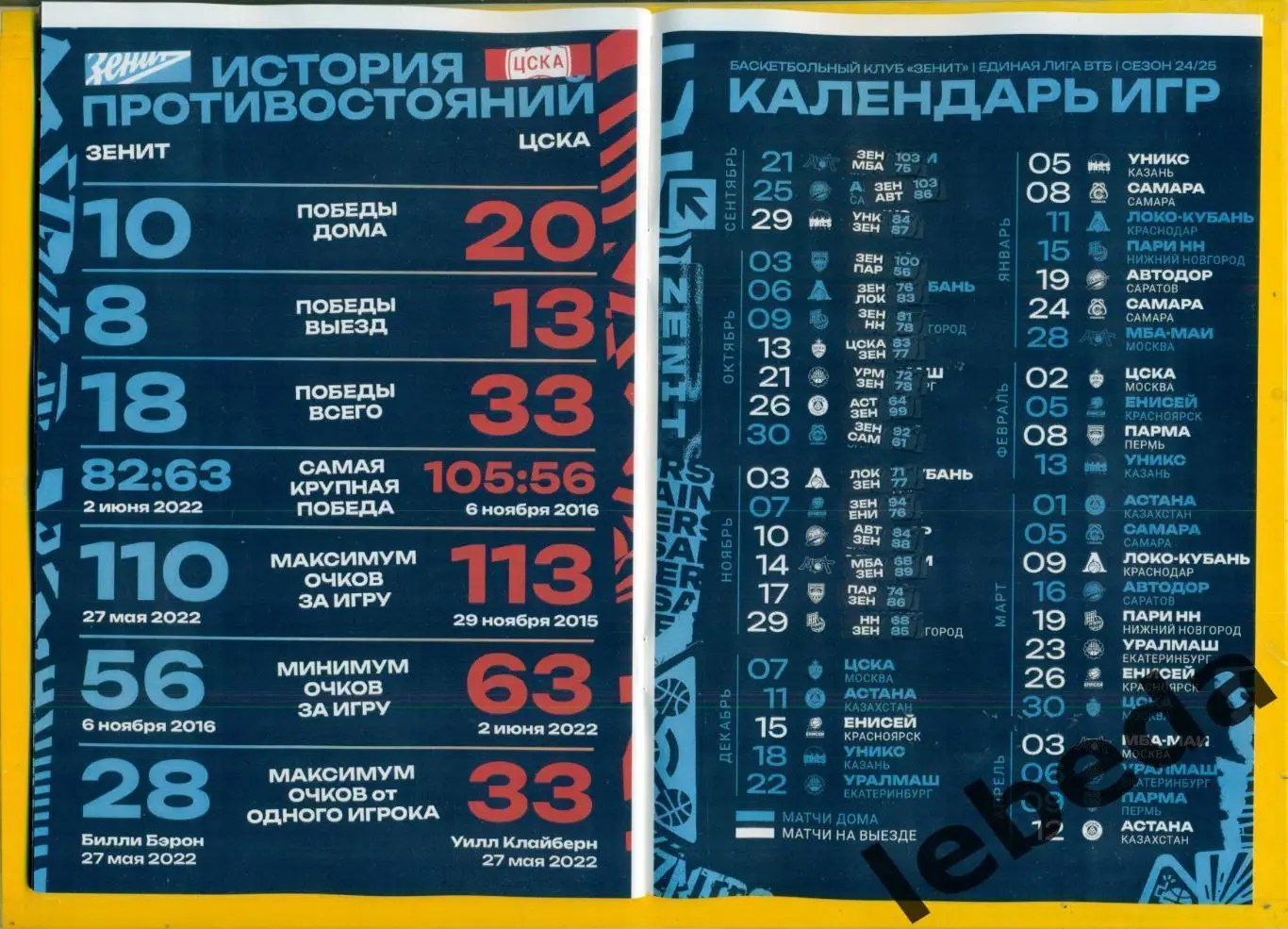 ПБК Зенит (Санкт-Петербург) - ПБК ЦСКА - 2024 / 2025 г. (07.12.04.) Официальная. 5