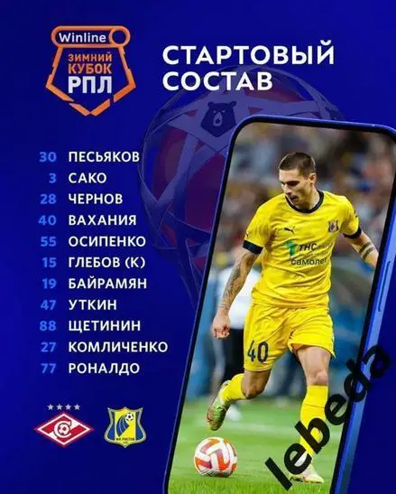 Спартак Москва - ФК Ростов - 2023 / 2024 год. (07.02.24.) Товарищ.Матч. 2