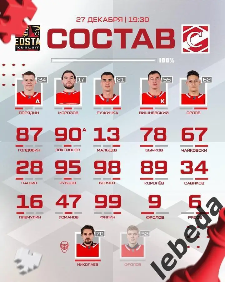 Куньлунь Китай - Спартак Москва - 2024 / 2025 год. (27.02.24.) 1