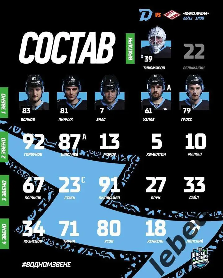 Динамо Минск - Спартак Москва - 2024 /2025 г. (22.12.24.) 2