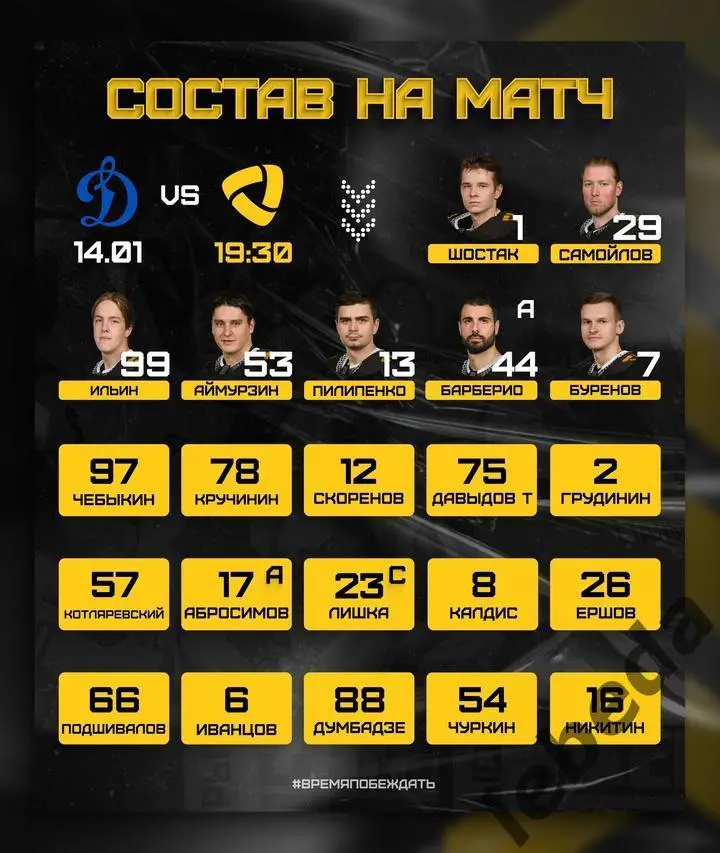Динамо Москва - Северсталь Череповец - 2024 /2025 год. (14.01.25.) 1
