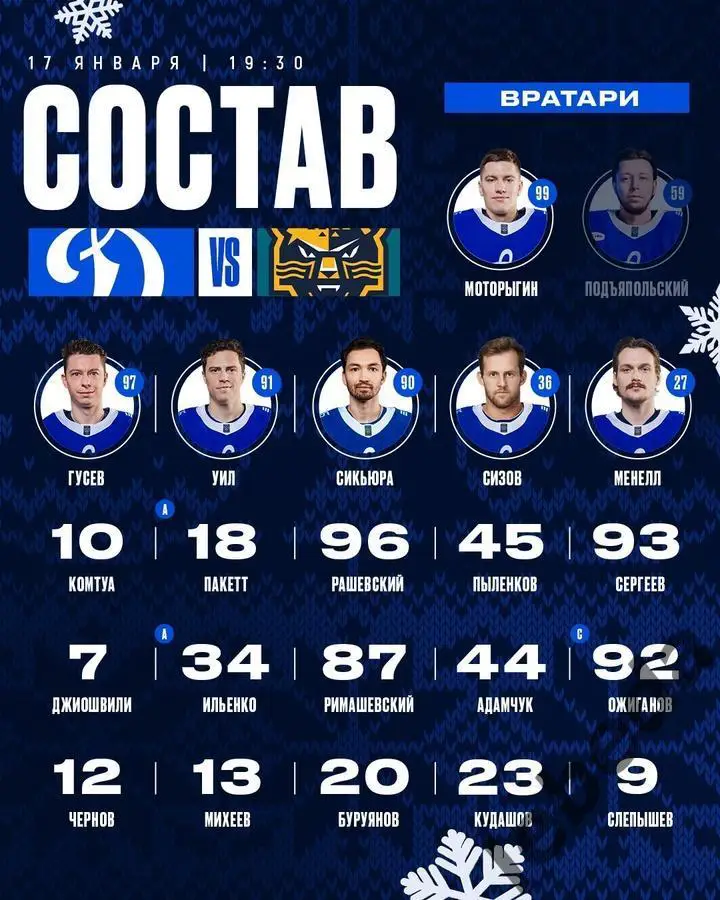 Динамо Москва - ХК Сочи - 2024 /2025 г. (17.01.25.) 1
