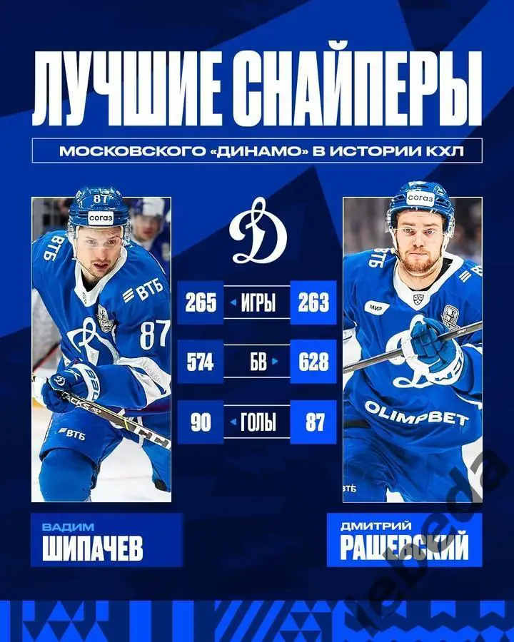 Динамо Москва - ХК Сочи - 2024 /2025 г. (17.01.25.) 3