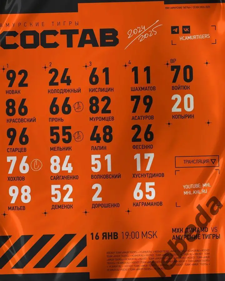 МХК Динамо Москва - Амурские Тигры Хабаровск - 2024 /2025 год. (16.01.25.) 1