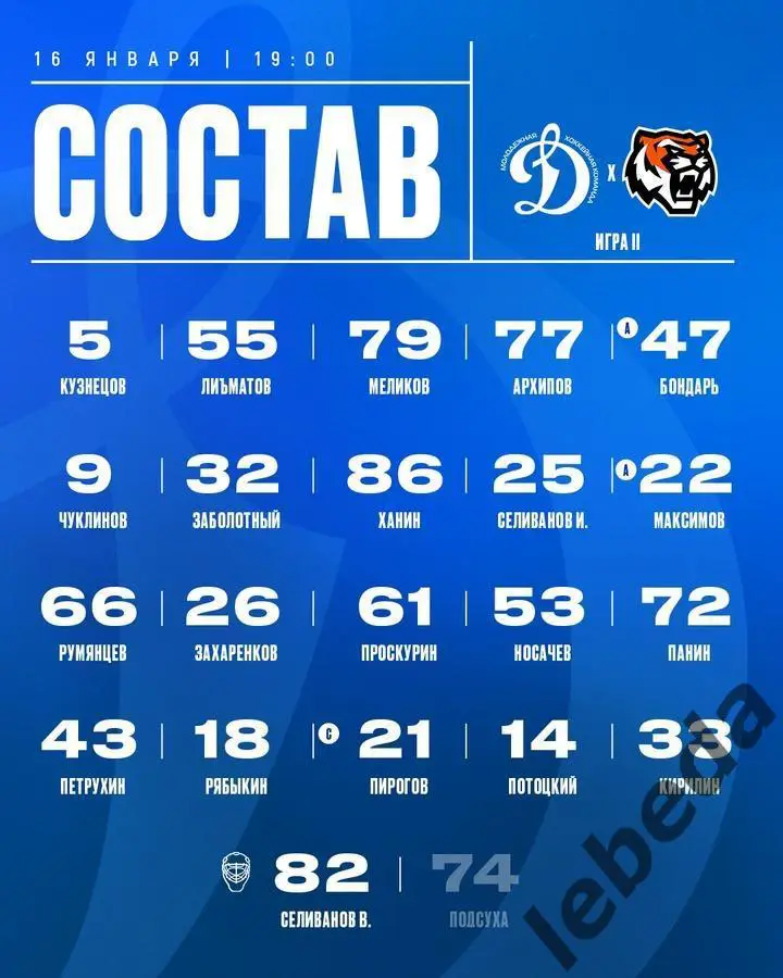 МХК Динамо Москва - Амурские Тигры Хабаровск - 2024 /2025 год. (16.01.25.) 2