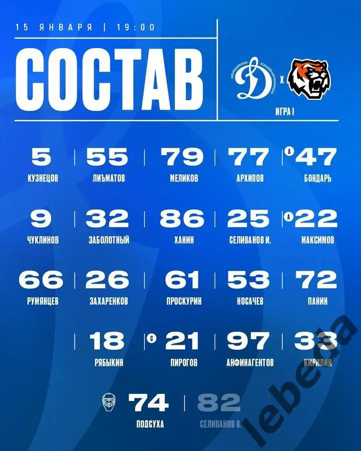 МХК Динамо Москва - Амурские Тигры Хабаровск - 2024 /2025 го. (15.01.25.) 1