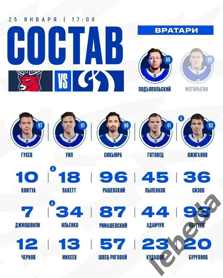 Торпедо Нижний Новгород - Динамо Москва - 2024 / 2025 г. (25.01.25.) 2