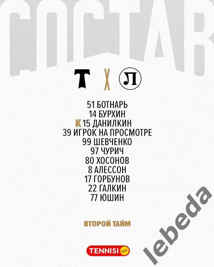 Торпедо Москва - Локомотив Пловдив - 2024 / 2025 год. (25.01.25.) Товарищеская. 2