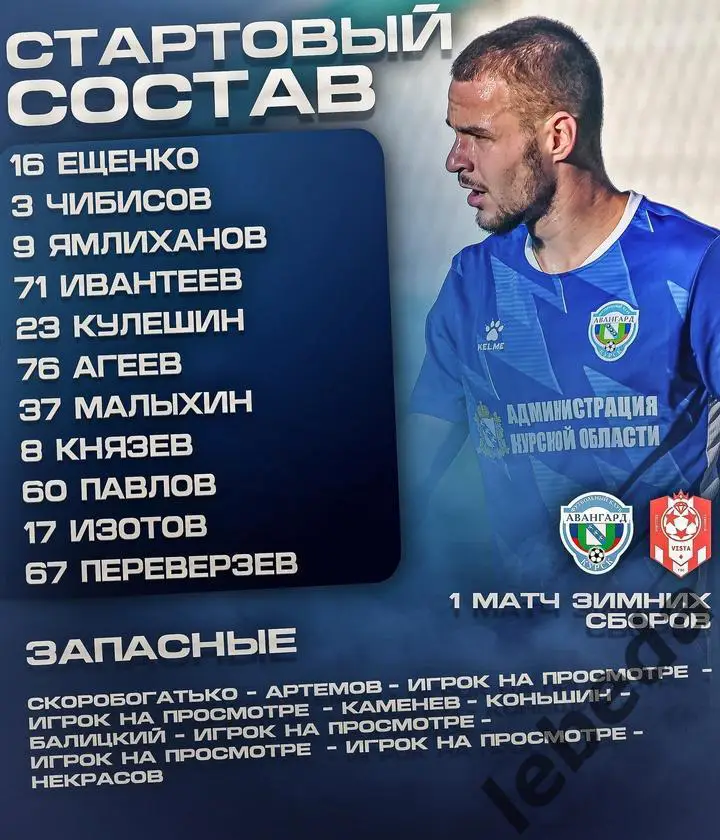 Виста Геленджик - Авангард Курск - 2024 / 2025 г. (25.01.25.) Товарищеская. 6