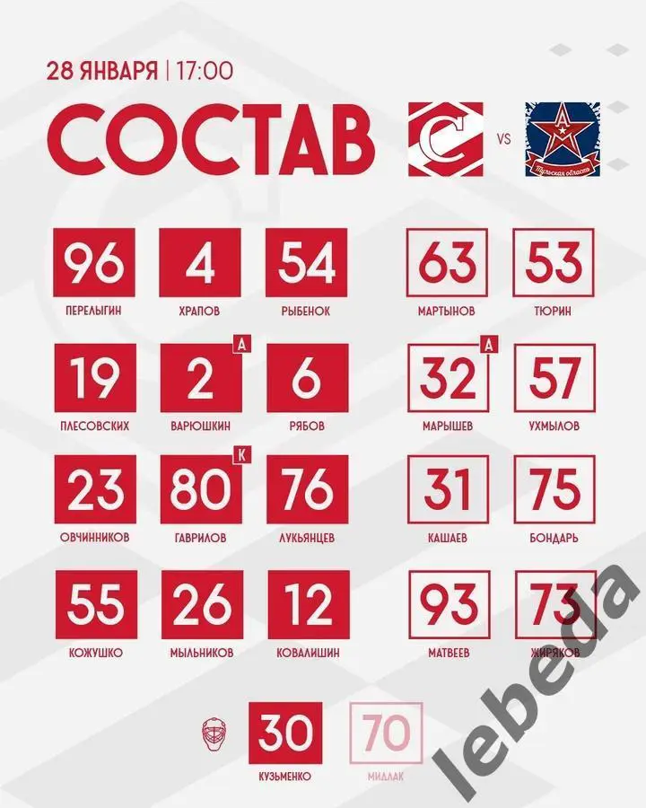 МХК Спартак Москва - АКМ Тула - 2024 / 2025 г. (28.01.25.) 1