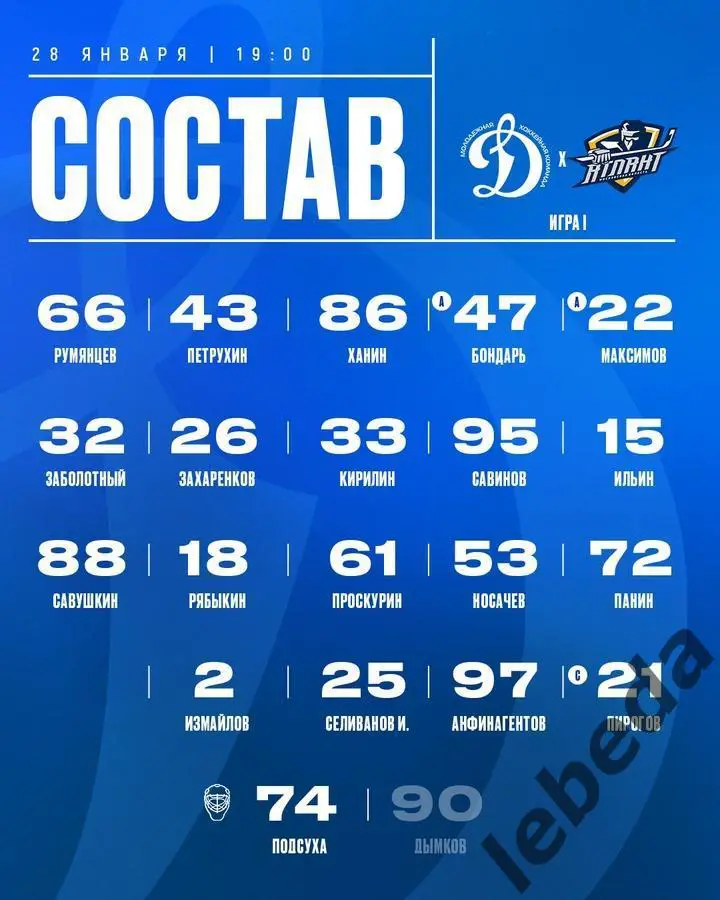 МХК Динамо Москва - Атлант- 2024 / 2025 г. (28.01.25.) 2