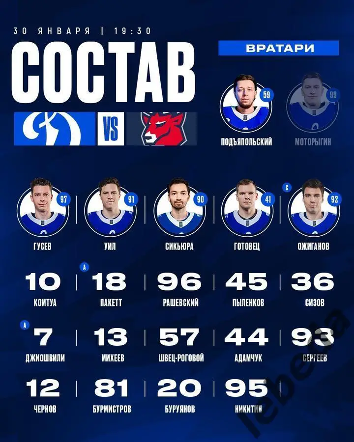 Динамо Москва - Торпедо Нижний Новгород - 2024 / 2025 г. (30.01.25.) 1