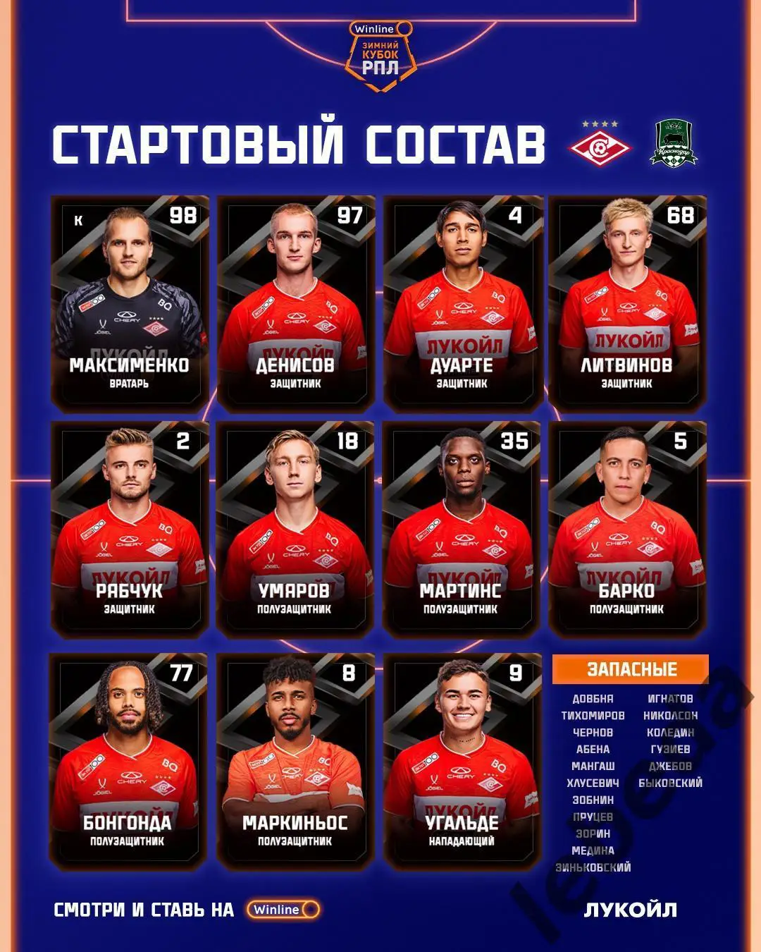 Спартак Москва - Краснодар - 2025 год. (30.01.25.) товарищеская. 1