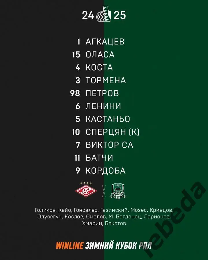 Спартак Москва - Краснодар - 2025 год. (30.01.25.) товарищеская. 2
