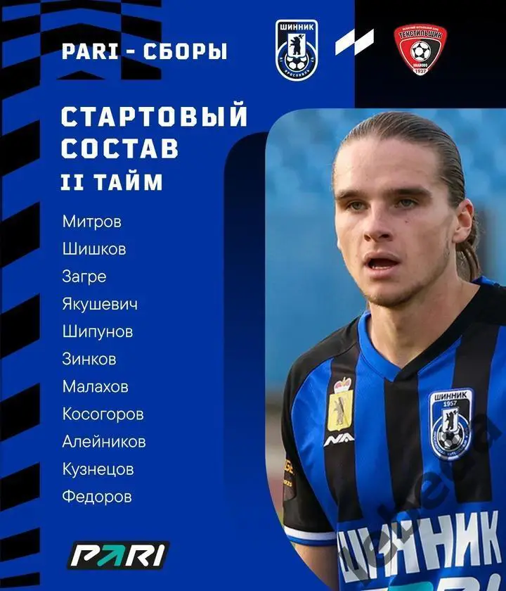 Текстильщик Иваново - Шинник Ярославль - 2025 год. (24.01.25.) товарищеская. 2