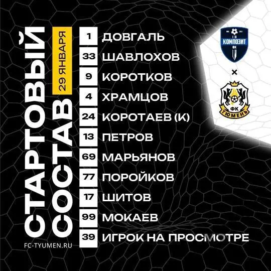 Композит Павловский Посад - ФК Тюмень - 2025 год. (29.01.25.) товарищеская. 1