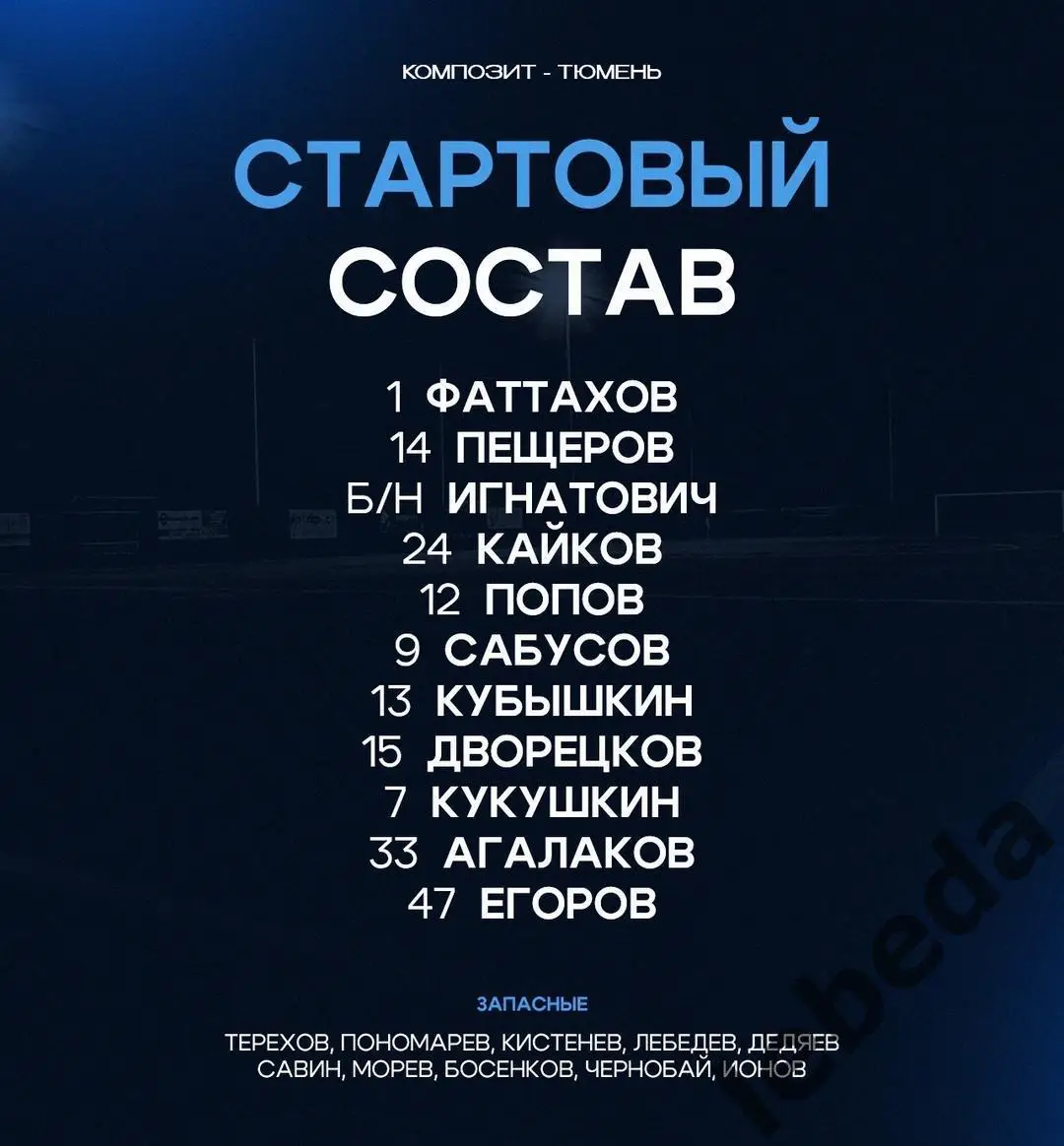 Композит Павловский Посад - ФК Тюмень - 2025 год. (29.01.25.) товарищеская. 2