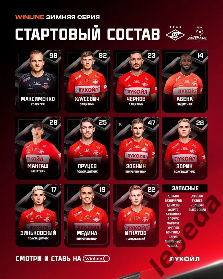 Астана Казахстан - Спартак Москва - 2025 г. (02.02.25.) товарищеская. 1