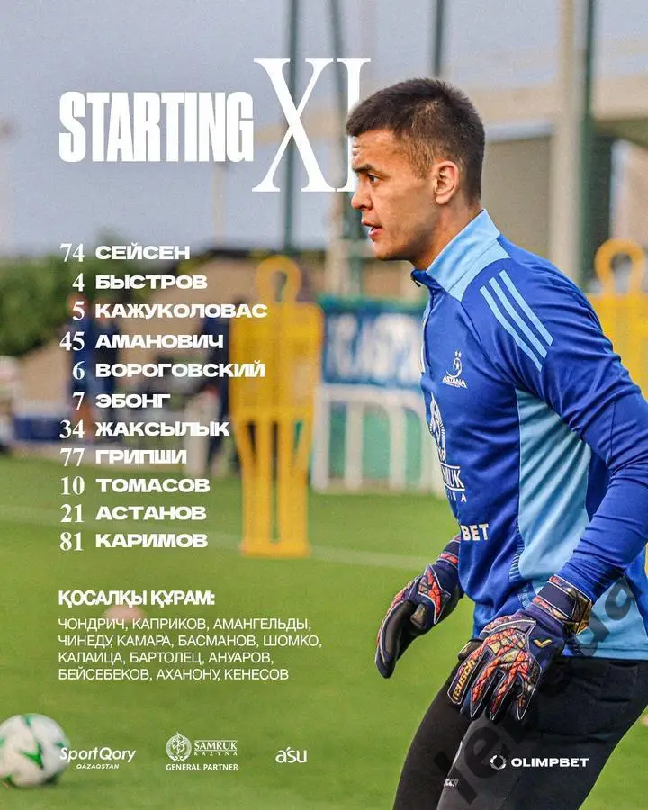 Астана Казахстан - Спартак Москва - 2025 г. (02.02.25.) товарищеская. 2