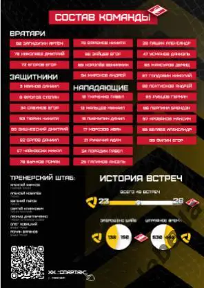 Северсталь Череповец - Спартак Москва - 2024 / 2025 г.(02.02.25.)Официальная. 2