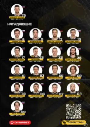 Северсталь Череповец - Нефтехимик - 2024 / 2025 г.(24.12.24.)Официальная. 2