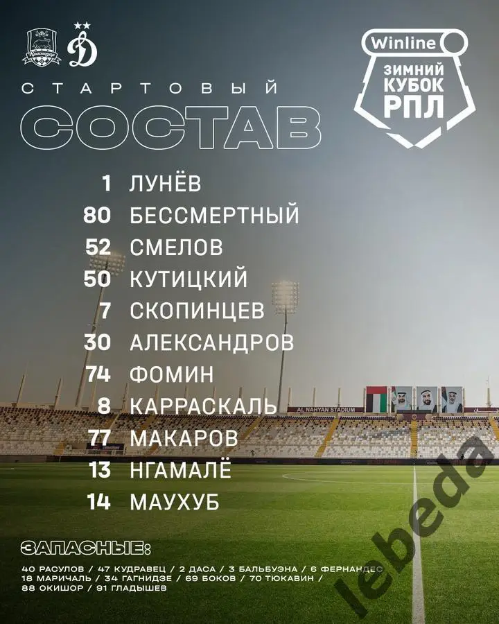 Краснодар - Динамо Москва - 2025 г. (02.02.25.) Кубок РПЛ 1