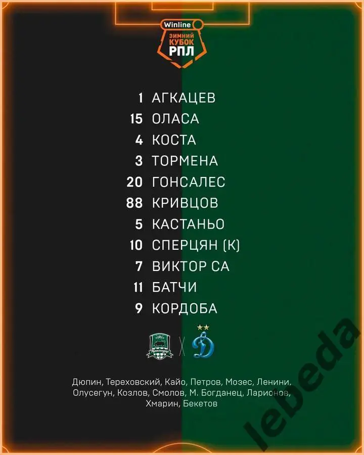 Краснодар - Динамо Москва - 2025 г. (02.02.25.) Кубок РПЛ 2