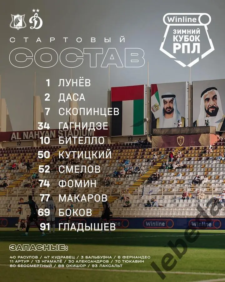 Ростов - Динамо Москва - 2024 /2025 г. ( 10.02.25.) Кубок РПЛ 1