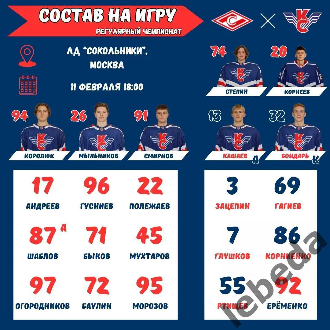 МХК Спартак - Крылья Советов Москва - 2024 / 2025 год. (11.02.25.) 2