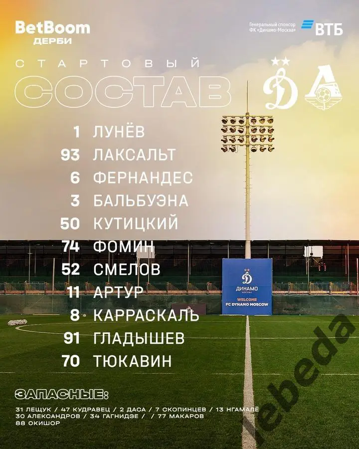 Локомотив Москва - Динамо Москва - 2024 /2025. (15.02.25.) Товарищеская игра. 1