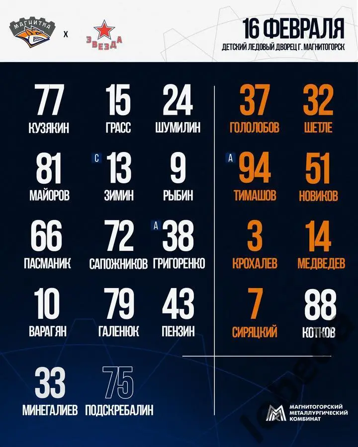 Магнитка Магнитогорск - Звезда Москва - 2024 / 2025 г. (16.02.25.) 2