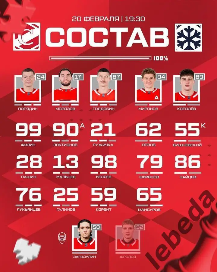 Спартак Москва - Сибирь Новосибирск - 2024 / 2025 год. (20.02.25.) 1