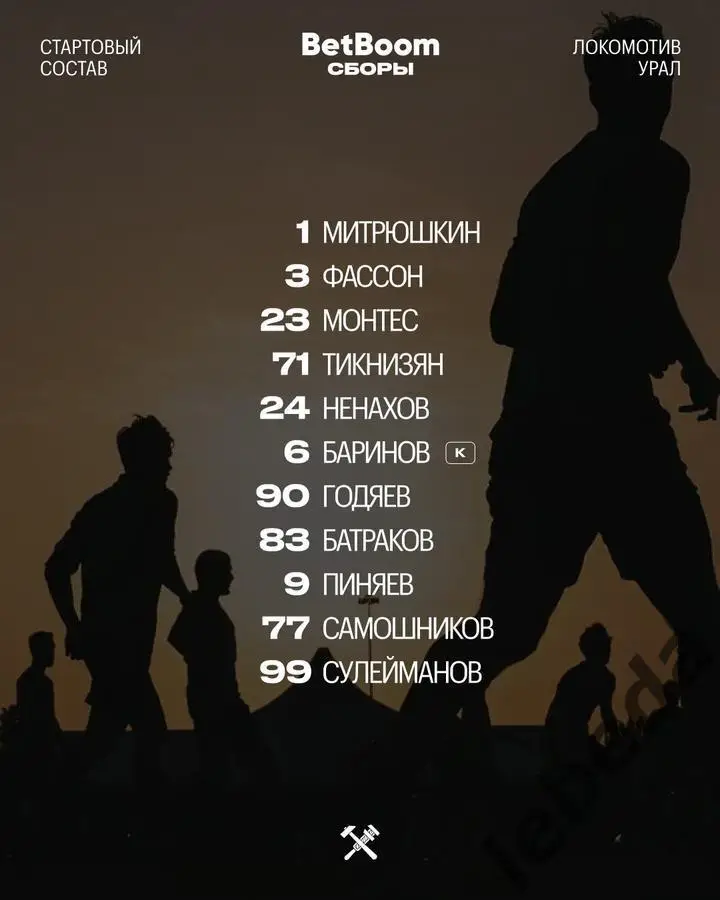 Локомотив Москва - Урал Екатеринбур - 2024 /2025. (18.02.25.) Товарищеская игра. 2