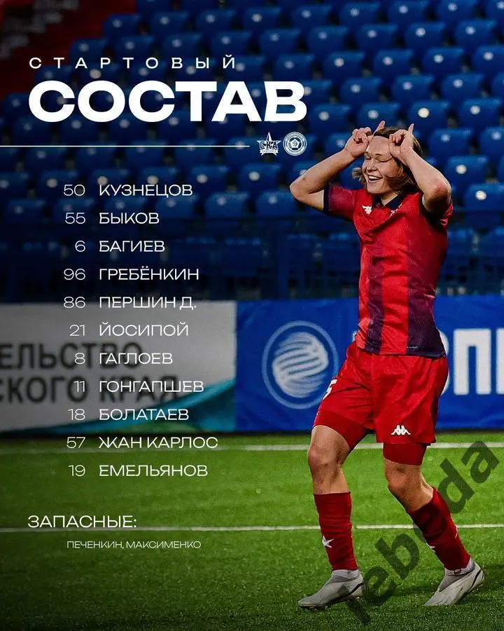 СКА Хабаровск - Динамо Владивосток - 2024 /2025 г.(19.02.25.)Товарищеская игра. 1