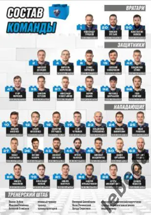 Трактор Челябинск - Лада Нефтехимик Казань Череповец2024 / 2025 г.Официальная. 7