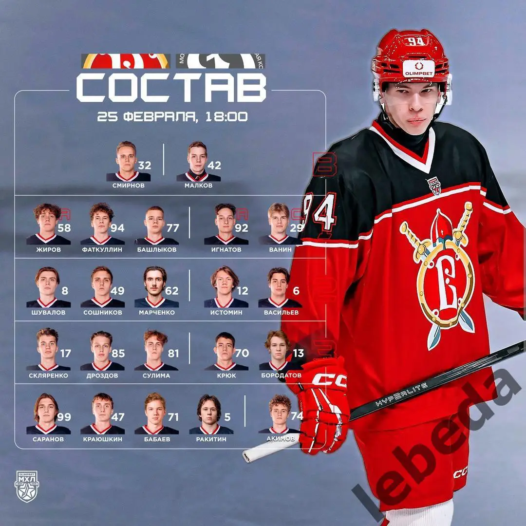 Русские Витязи - МХК Динамо - 2024 / 2025 год. (25.02.25.) 1
