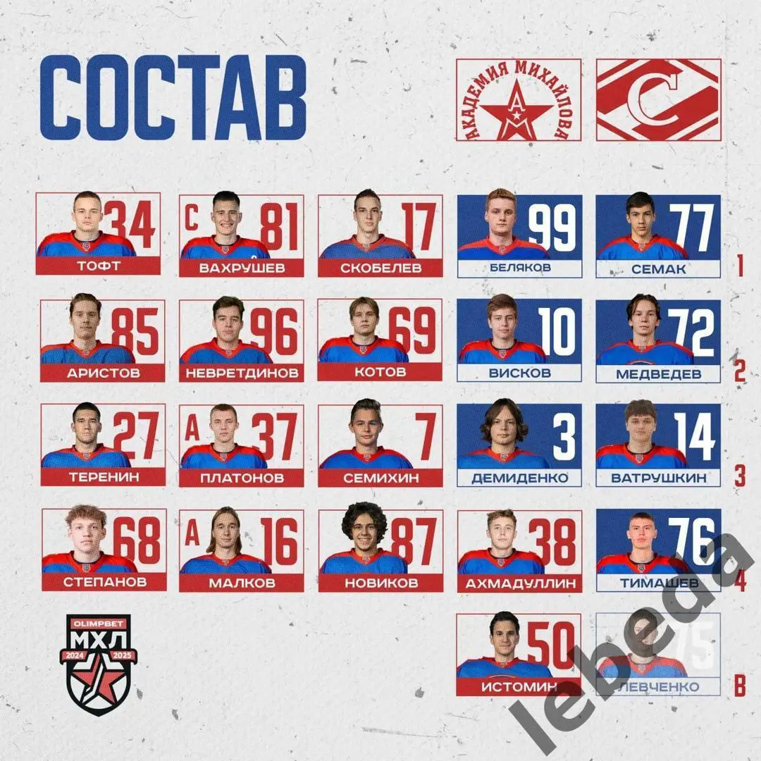 АКМ Тульская Область - МХК Спартак Москва - 2024 / 2025 г. (25.02.25.) 1