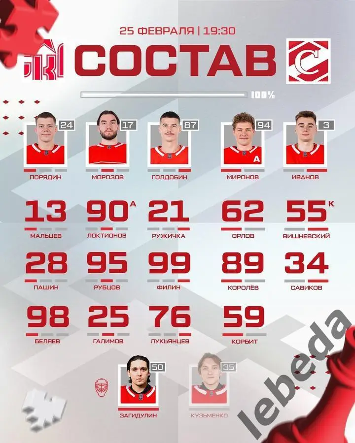 СКА Санкт-Петербург - Спартак Москва - 2024 / 2025 г. (25.02.25.) 1